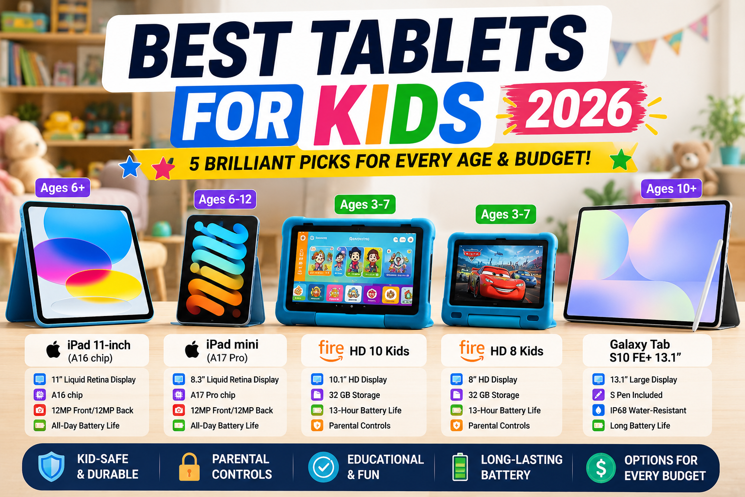 Best Tablets for Kids 2026 - Top 5 Picks