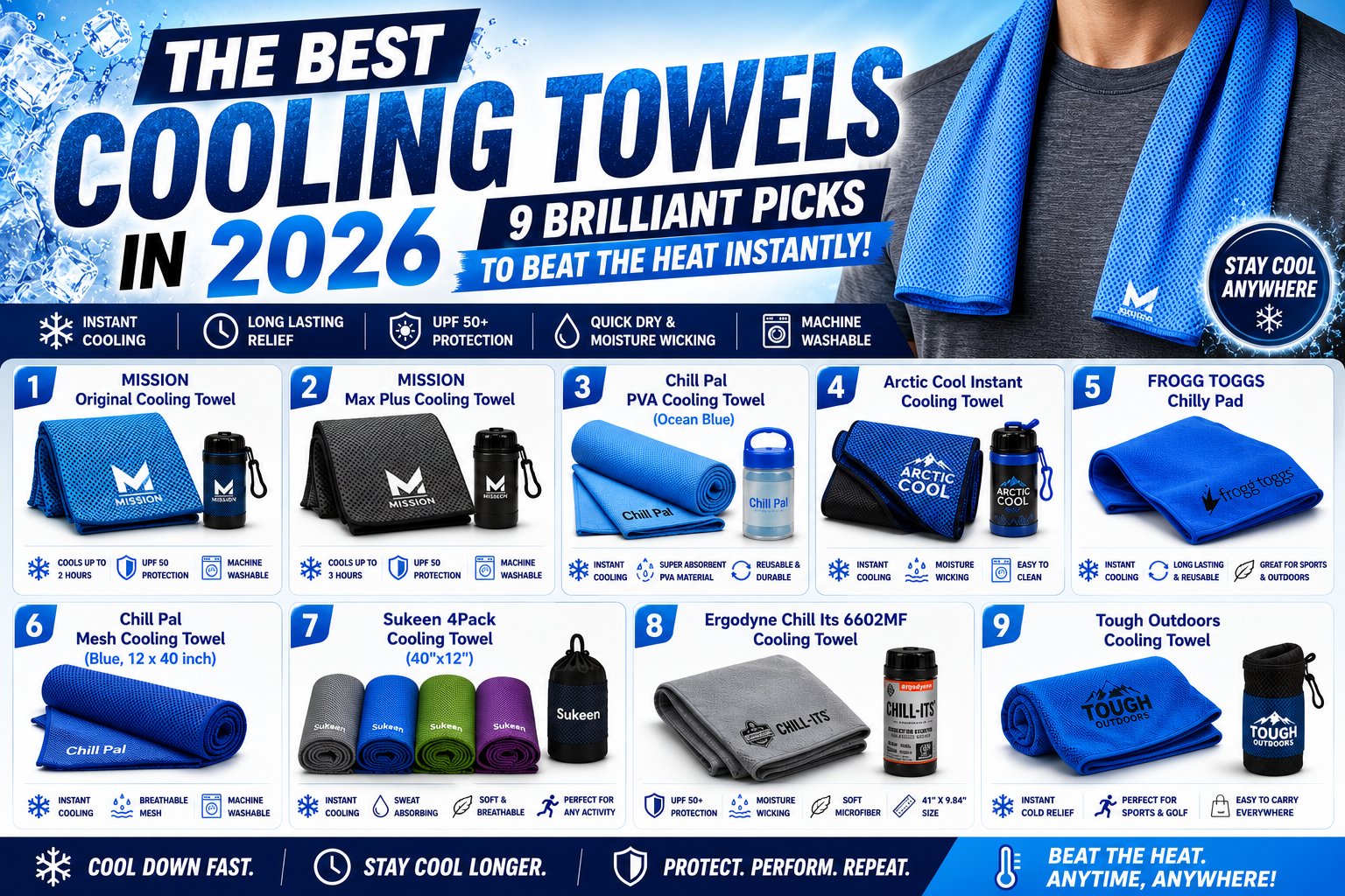 Best Cooling Towels in 2026 - Top 9 Picks