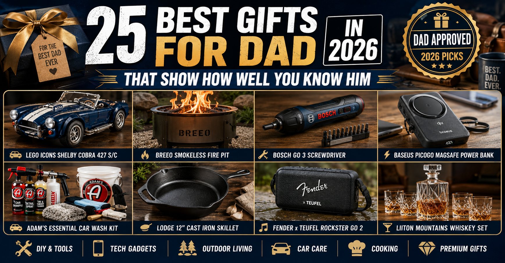 Best Gifts for Dad in 2026 - Top 25 Picks by Interest
