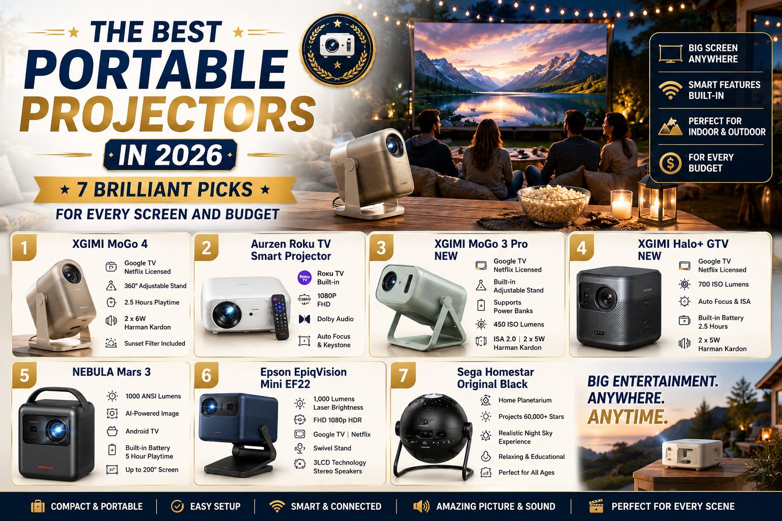Best Portable Projectors in 2026 - Top 7 Picks