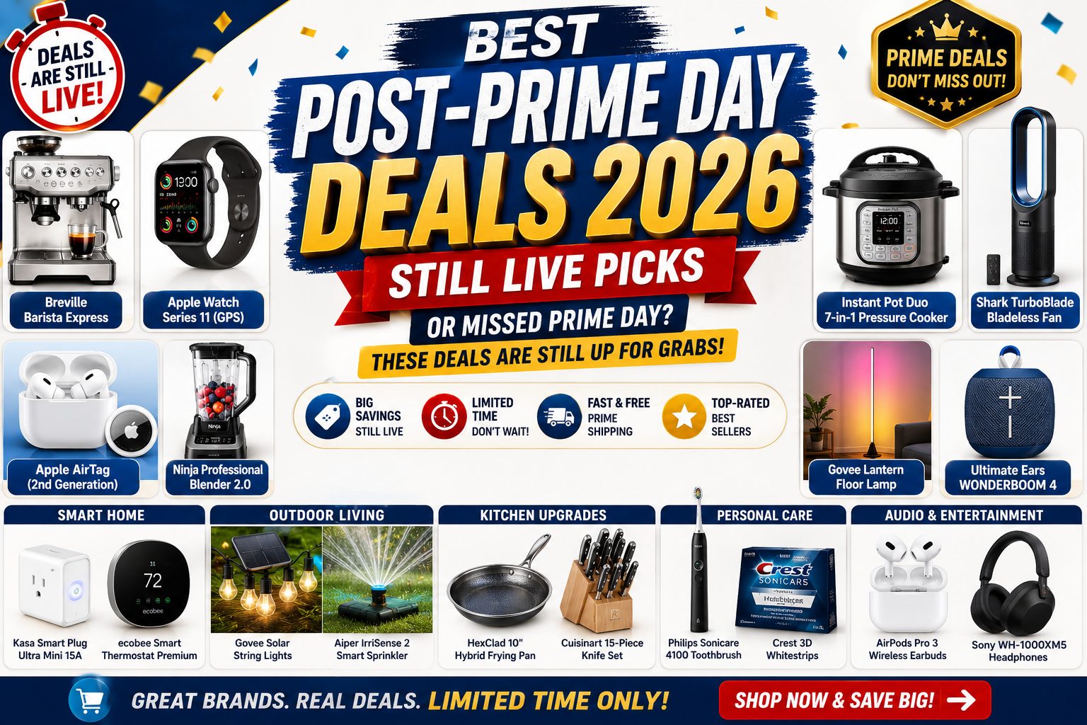 Best Post-Prime Day Deals 2026 - Still Live Picks