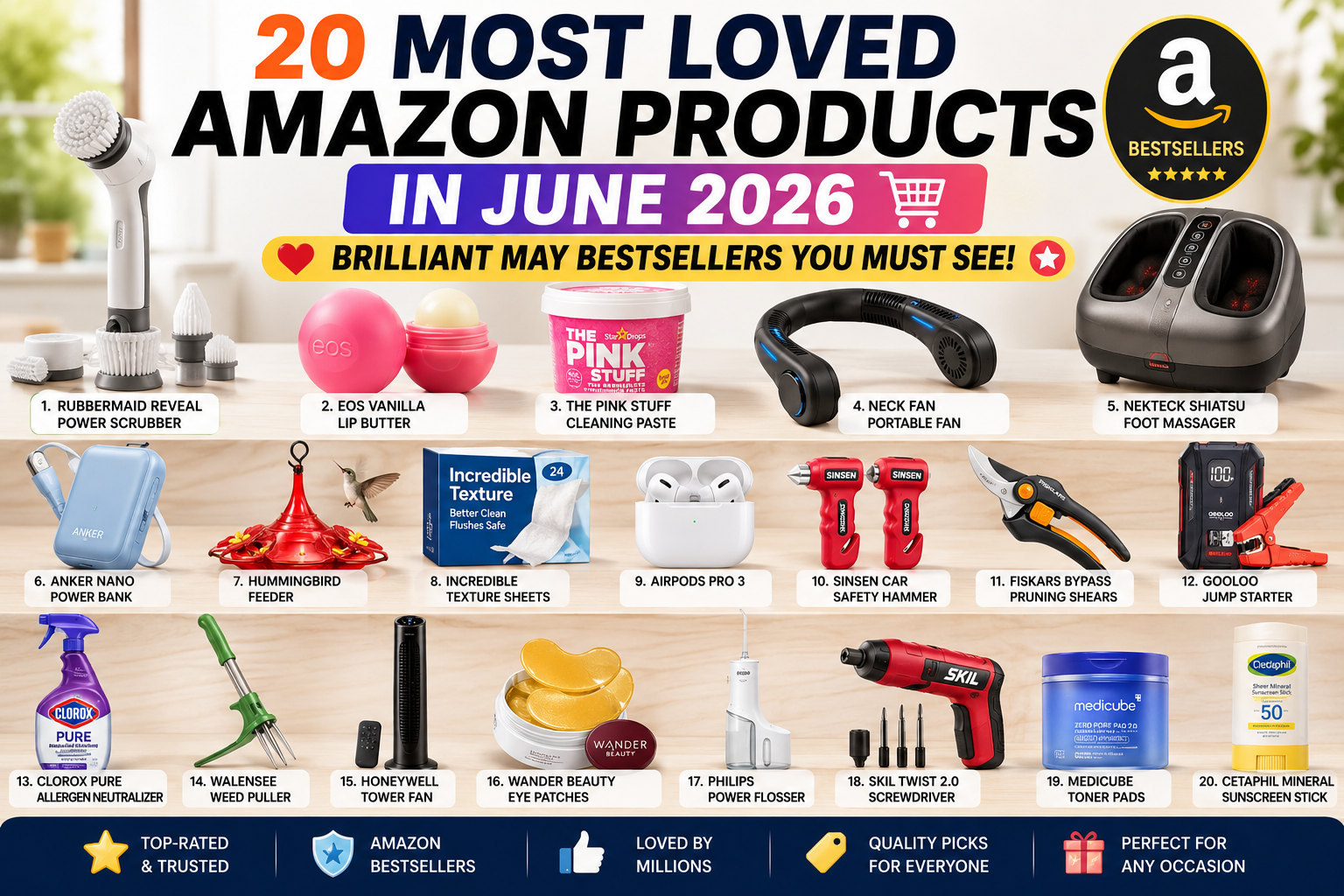 Most Loved Amazon Products in June 2026 - Top 20 Picks